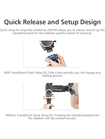 Zhiyun Transmount Quick Setup Kit with 1/4" Screw for Zhiyun Crane 3 Lab (2 Pack)